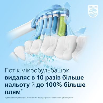 Philips Щетка зубная электр. Sonicare DiamondClean Prestige 9900, 62т. колеб/мин, насадок-1, SenseIQ, зарядный чехол, розовый HX9911/84 фото