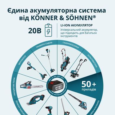 K&ouml;nner & S&ouml;hnen Секатор акумуляторний Konner&Sohnen KS CPS20V-32 CASE 20В акб 1х2А&middot;год d 15/25/35мм ЗП кейс 0.82кг KSCPS20V-32CASE фото
