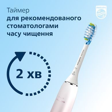 Philips Щетка зубная электр. Sonicare DiamondClean Prestige 9900, 62т. колеб/мин, насадок-1, SenseIQ, зарядный чехол, розовый HX9911/84 фото