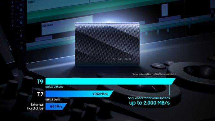 Samsung Портативний SSD 1TB USB 3.2 Gen 2 Type-C T9 Shield MU-PG1T0B/EU фото