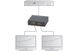 Видеосплиттер DIGITUS HDMI (INx1 - OUTx2), 4K, black 3 - магазин Coolbaba Toys