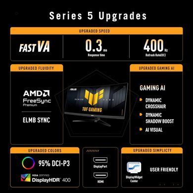 ASUS Монітор Asus 34" TUF Gaming VG34WQ5A 2xHDMI, 2xDP, 2xUSB, MM, VA, 3440x1440, 21:9, 200/400Hz, 0.5ms, DCI-P3 95%, CURVED, AdaptiveSync, HDR400 90LM0CP1-B01171 фото