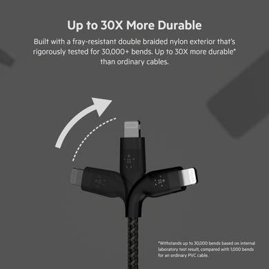 Belkin Кабель USB-A - Lightning витой, силиконовый, с ремешком на магните, 1м, черный CAA010BT1MBK фото