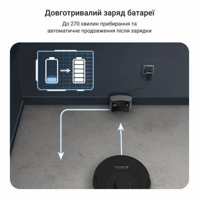 Rowenta Rowenta robot VC X-Plorer Serie 85, 6000ПаW, h=9.7cm, wet cleaning, bag-0.26L, dust cont -0.29L, battery operation up to 270min, black RR87C5WH фото