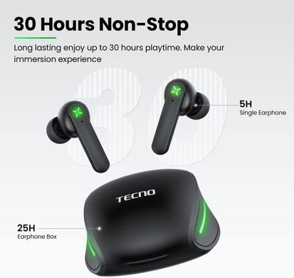 TECNO Навушники G01 Black 4895180780899 фото