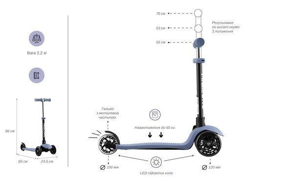 Miqilong Самокат Alamo синій ALAMO-125-BLUE фото