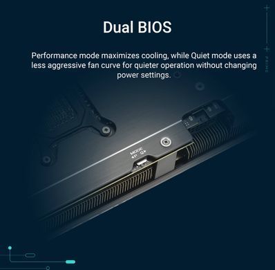 ASUS Відеокарта GeForce RTX 5070 12GB GDDR7 PRIME-RTX5070-12G 90YV0M11-M0NA00 фото