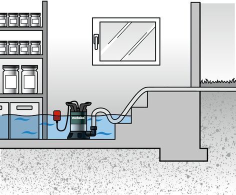 Metabo Насос погружний для чистої води TP 7500 SI, 300Вт, 7500л/г 0250750013 фото