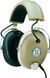 Koss Наушники PRO4AA Over-Ear 2 - магазин Coolbaba Toys