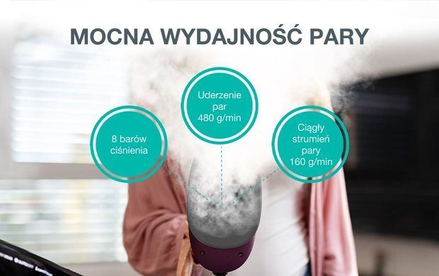 Gorenje Праска , 2800Вт, 280мл, паровий удар -50гр, верт. відпарювання, антинакип, керам. підошва, фіолетовий SIK2800BKV фото