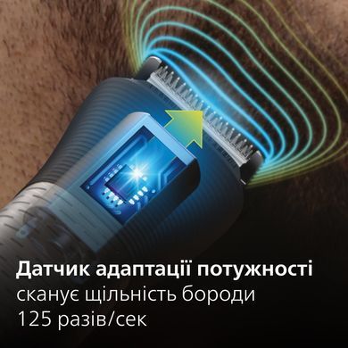 Philips Триммер универсальный All-in-One Series 5000 MG5930/15 MG5930/15 фото