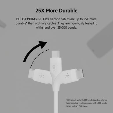 Belkin Кабель USB-A - USB-C силиконовый, с клипсой, 2м, белый CAB008BT2MWH фото