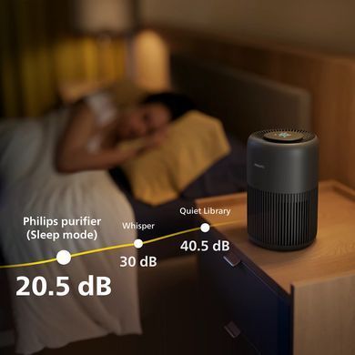Philips Очиститель воздуха PureProtect Mini 900, 65м2, 250м3/час, HEPA +угольный фильтр, датчик качества воздуха, Wi-Fi, темно-серый