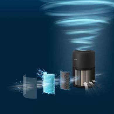 Philips Очиститель воздуха PureProtect Mini 900, 65м2, 250м3/час, HEPA +угольный фильтр, датчик качества воздуха, Wi-Fi, темно-серый