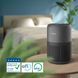 Philips Очиститель воздуха PureProtect Mini 900, 65м2, 250м3/час, HEPA +угольный фильтр, датчик качества воздуха, Wi-Fi, темно-серый