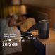 Philips Очиститель воздуха PureProtect Mini 900, 65м2, 250м3/час, HEPA +угольный фильтр, датчик качества воздуха, Wi-Fi, темно-серый