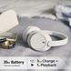 Sony Навушники Over-ear WH-CH720N BT 5.2, ANC, SBC, AAC, Wireless, Mic, Білий 9 - магазин Coolbaba Toys