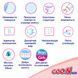 Трусики-підгузки GOO.N Plus для дітей 12-22 кг (розмір XL, унісекс, 38 шт) 2 - магазин Coolbaba Toys