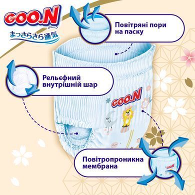 Трусики-подгузники GOO.N Premium Soft для детей 7-12 kg (размер 3(M), унисекс, 100 шт.) F1010101-156-2 фото