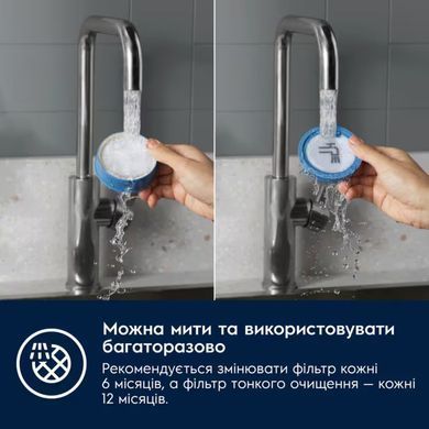 Electrolux Набір фільтрів для пилососів Electrolux Sakura ESKW5 фото