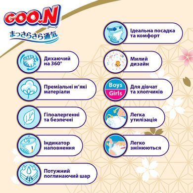 Трусики-подгузники GOO.N Premium Soft для детей 7-12 kg (размер 3(M), унисекс, 100 шт.) F1010101-156-2 фото