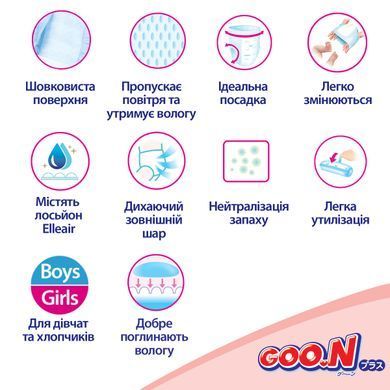 Трусики-підгузки GOO.N Plus для дітей 13-28 кг (розмір ХXL, унісекс, 28 шт) 21001513 фото