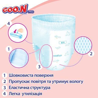 Трусики-підгузки GOO.N Plus для дітей 13-28 кг (розмір ХXL, унісекс, 28 шт) 21001513 фото