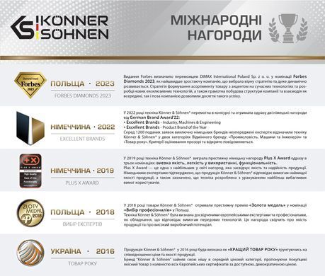 K&ouml;nner & S&ouml;hnen Пила ланцюгова KS CS1800-14 35см 1800Вт 4.7кг KSCS1800-14 фото