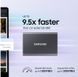 Samsung Портативный SSD 4TB USB 3.2 Gen 2 Type-C T7 Shield 4 - магазин Coolbaba Toys