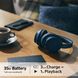 Sony Навушники Over-ear WH-CH720N BT 5.2, ANC, SBC, AAC, Wireless, Mic, Синій 10 - магазин Coolbaba Toys