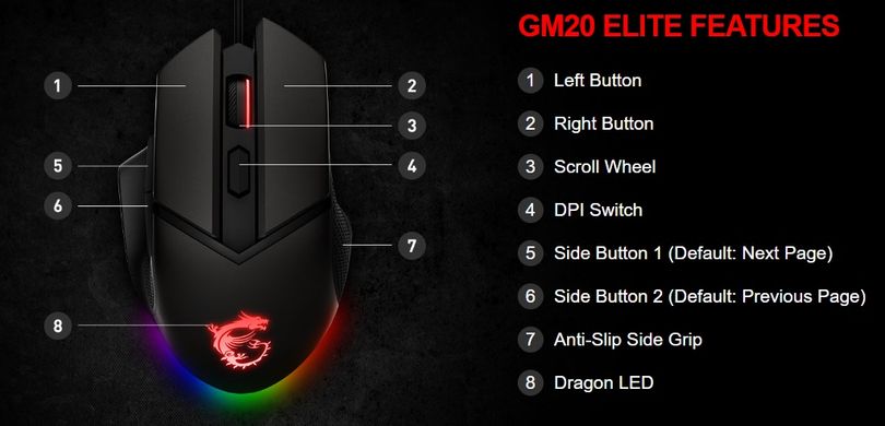 Миша MSI Clutch GM20 Elite GAMING Mouse S12-0400D00-C54 фото