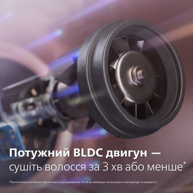 Philips Фен 8000 Series, 1400Вт, режимов-3, ионизиция, хол. обдув, турборежим, розовый BHD837/10 фото