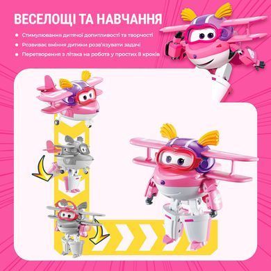 Super Wings Ігрова фігурка-трансформер Transforming Еллі (Ellie) EU770238 фото