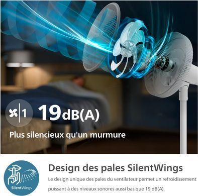 Philips Вентилятор Philips напольный Series 2000, 40см, 48Вт, таймер, поворот 90, белый