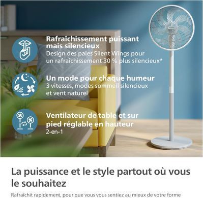 Philips Вентилятор Philips напольный Series 2000, 40см, 48Вт, таймер, поворот 90, белый