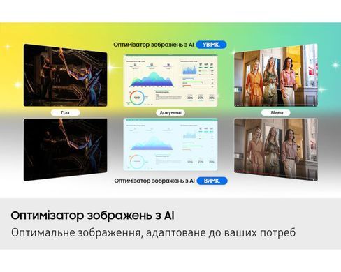 Samsung Монітор Samsung 32"S32FM902 HDMI, USB, Bluetooth, MM, OLED, 3840x2160, 165Hz, 0.03ms, HDR10+ LS32FM902SIXUA фото