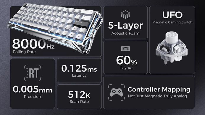 GravaStar Клавіатура магнітна Mercury V60 Pro 60keys, GravaStar Blackcore, USB-A, 8k, RGB, Chrome Silver GSV60PRO_XTAL_SLV фото