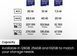 Карта пам'яті Samsung microSDXC 256GB C10 UHS-I R180/W130MB/s PRO Plus + SD 5 - магазин Coolbaba Toys