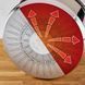 Tefal Набір посуду Delicious, 6 предметів, нержавіюча сталь, бакеліт, скло 3 - магазин Coolbaba Toys