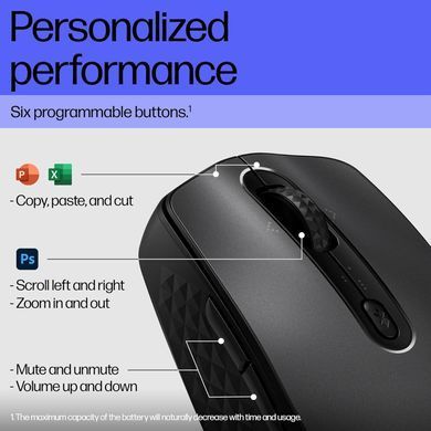 HP Миша 690 Rechargeable, BT, чорний 7M1D4AA фото