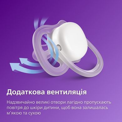 AVENT ПУСТУШКА ULTRA AIR 6-18МІС, ОРТОДОНТИЧНА, 2ШТ, ДЛЯ ДІВЧАТ SCF085/61 фото