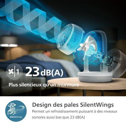 Philips Вентилятор Philips настільний Series 2000, 22см, 28Вт, таймер, поворот 180, білий
