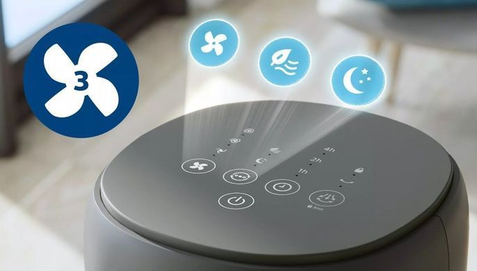 Philips Колонный вентилятор 5000 series CX5535/11