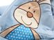 Дитяча ковдра sigikid Semmel Bunny 5 - магазин Coolbaba Toys