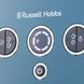 Кавоварка Russell Hobbs рожкова Distinctions Ocean, 1,1л, мелена + чалди, синьо-сріблястий 9 - магазин Coolbaba Toys
