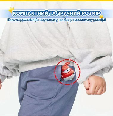 Super Wings Ігрова фігурка-трансформер Super Wings Transform-a-Bots Джетт (Jett) EU780010 фото