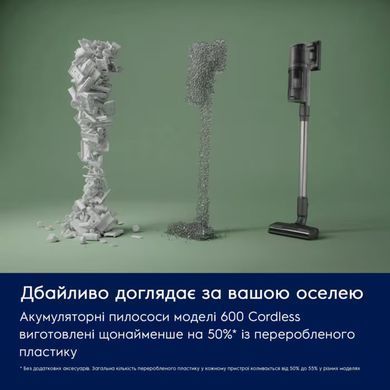 Electrolux Пылесос беспроводный, конт пыль -0.5л, автон. раб. до 50мин, вес-2.49кг, НЕРА12, 2 насадки, зеленый EP61CB21OG фото
