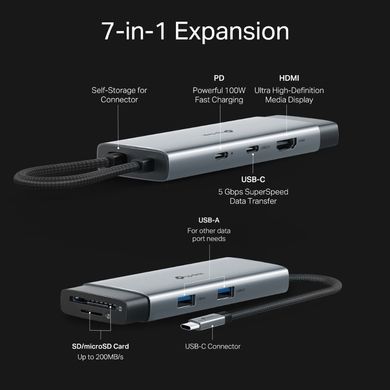 TP-Link Хаб USB UH7020C USB-C > 2xUSB3.0/1xUSB-C/xHDMI/1xSD/1xmicroSD/1xPD 100Wh UH7020C фото