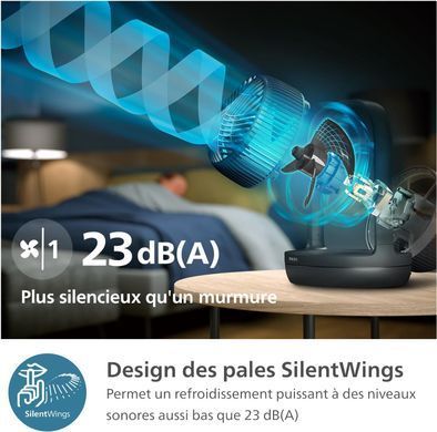 Philips Вентилятор Philips настільний Series 3000, 22см, 27Вт, таймер, поворот 180, чорний