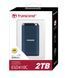 Transcend Портативный SSD 2TB USB 3.2 Gen 2x2 Type-C ESD410C 9 - магазин Coolbaba Toys